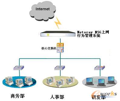 天合光能： 天合光能股份有限公司2025年度“提质增效重报答”举动计划的半年度评价陈述