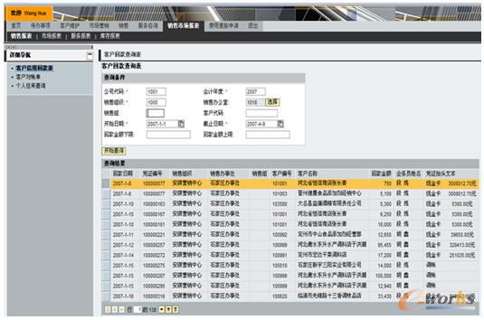促进经销商信息意识 与经销商共成长_crm_管理