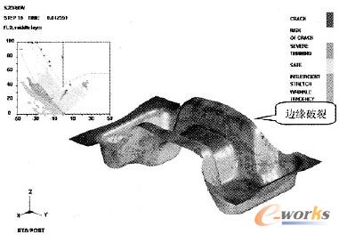 虚拟加工技术在汽车冲压件工艺中的应用_虚拟
