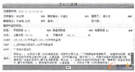 系统生成的某水电站生产记录