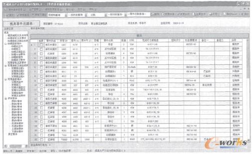 模具企业bom管理模式研究与系统实现_pdm\/p