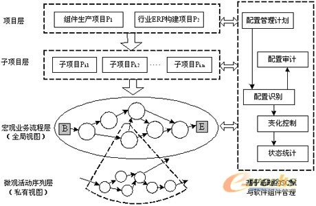 团队协同_《狼图腾》读后感800字