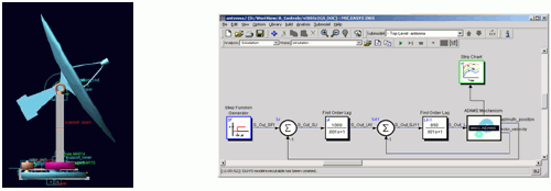 iar embedded workbench license key crack