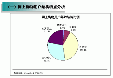 人口基数_中国人口基数