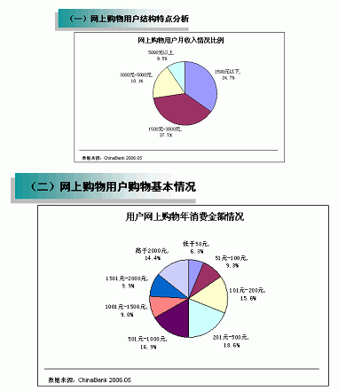 华西村人均收入_深圳2006年人均收入(2)