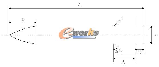 基于UG二次开发的火箭弹参数化模型实现
