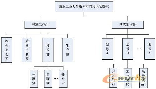 巴基斯坦面积和人口_人口的预测和控制模型