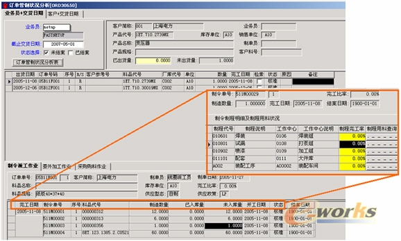 如何进行有效的生产计划管理_管理软件新闻_