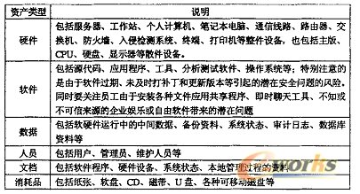 企业安全生产管理方法探讨