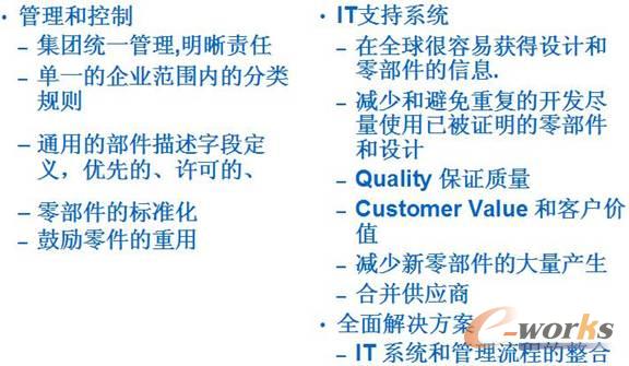 Siemens PLM Sortware征文:海尔集团PLM实施