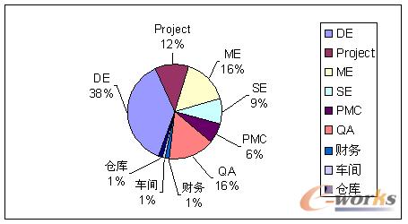 今晚80后脱口秀_80后人口数量