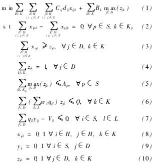 B2C电子商务中物流配送路径优化的模型与算法