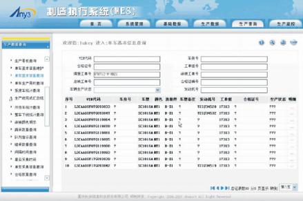 any3应用制造执行系统(mes)