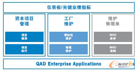 qad系统