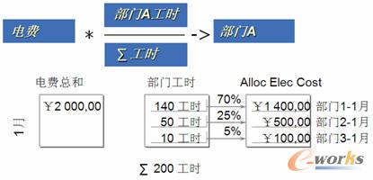 qad系统