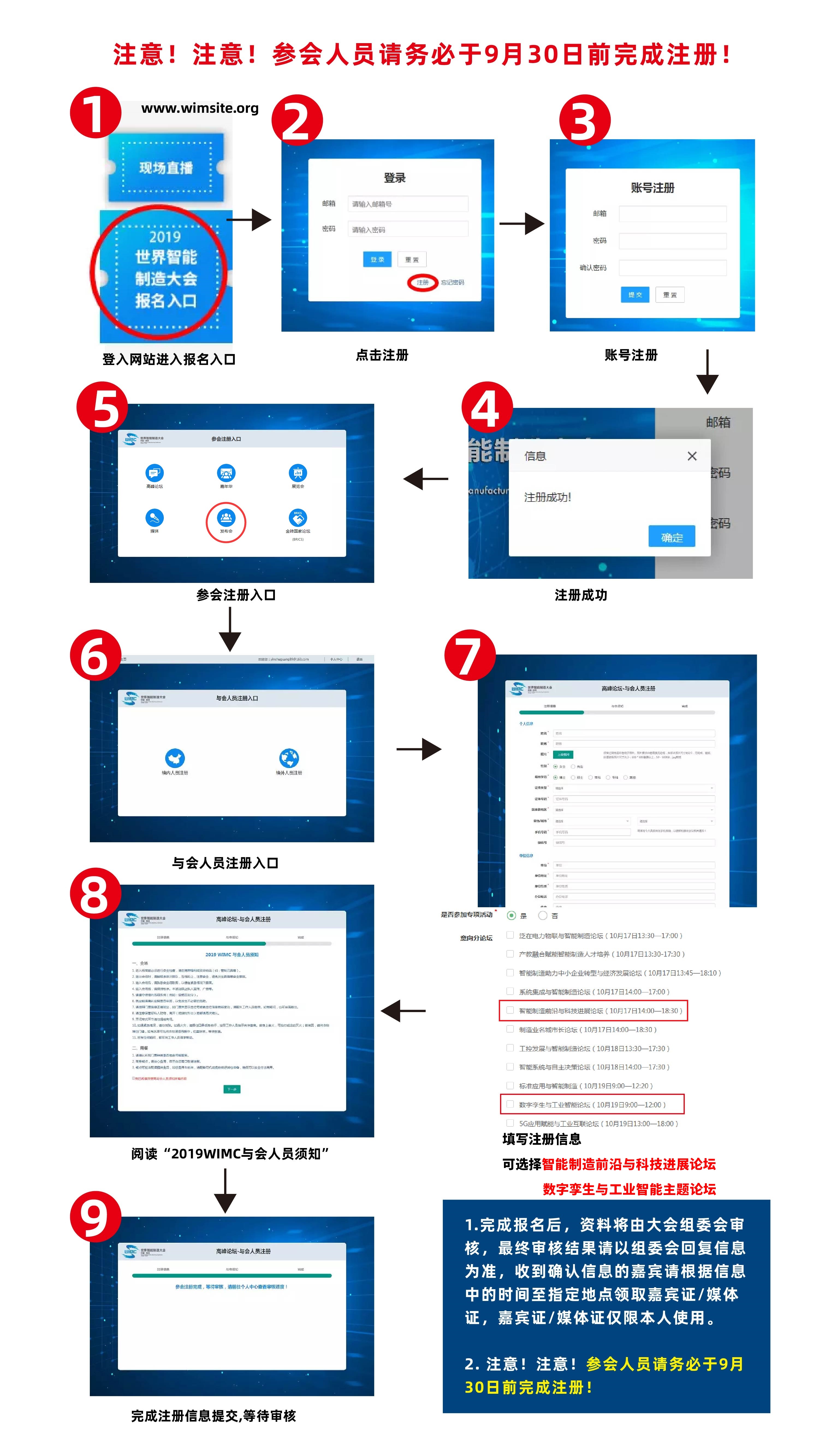 http://www.e-works.net.cn/report/Attachment/20199/132138756313401054.jpg