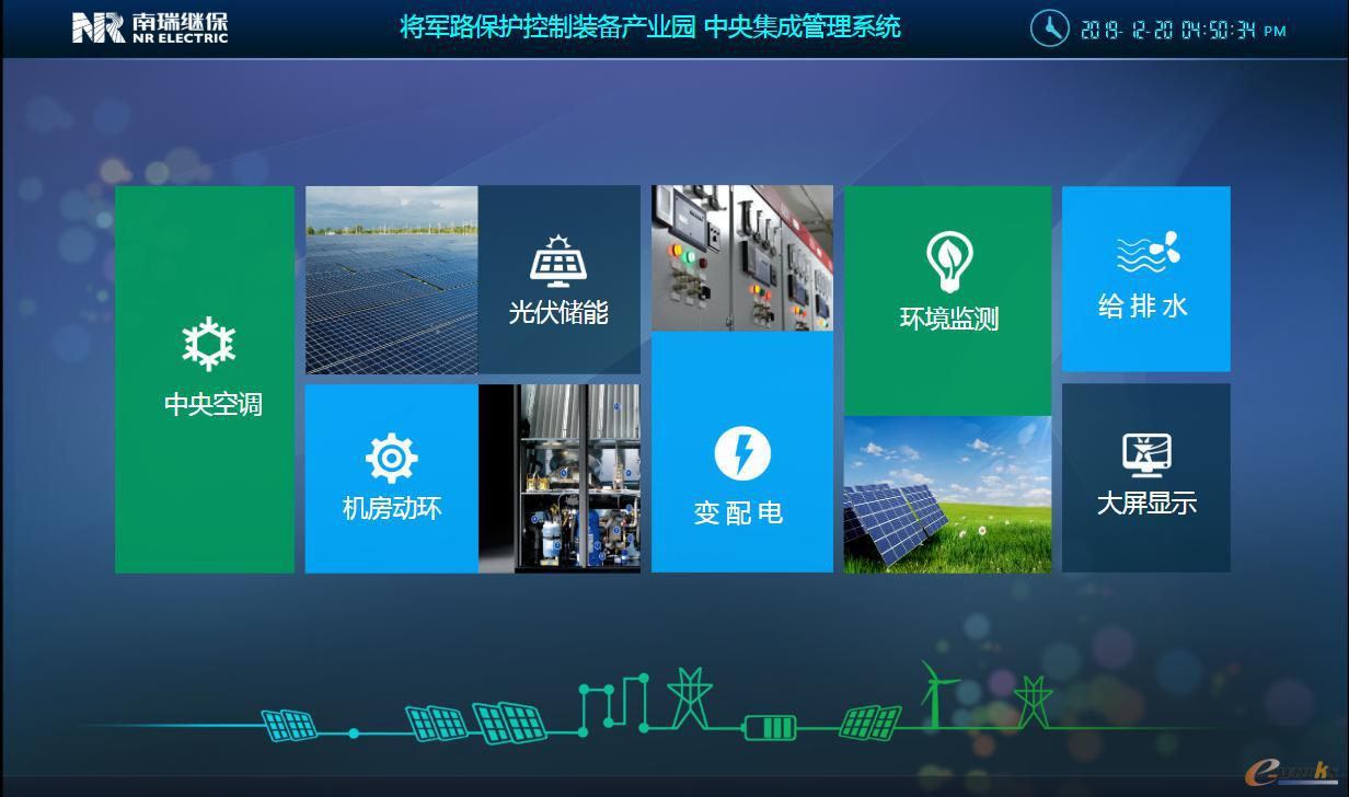 图6 南瑞继保中央集成管理系统