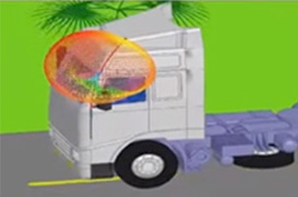 高频:全方位协作式无线射频系统设计流程 高频:全方位协作式无线射频系统设计流程