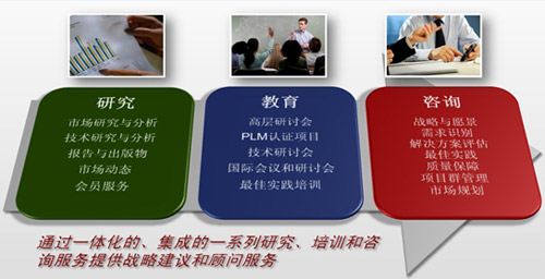 通过一体化的、集成的一系列研究、培训和咨询服务提供战略建议和顾问服务
