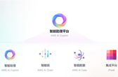 炎黄盈动发布企业级AI Copilot