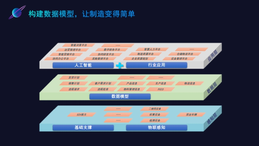 中信戴卡数智化制造探索与实践