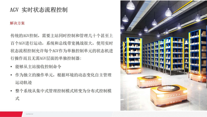 精密运动控制智能化及集成化创新
