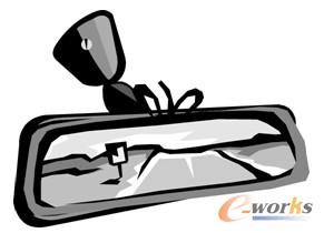 图1-4 观后镜里的世界