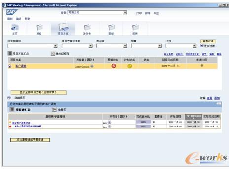 图6-22  完成创建子里程碑