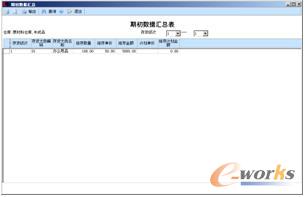 “期初数据汇总表”界面 