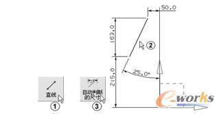 绘制几何轮廓