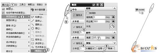绘制椭圆