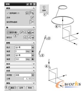创建回转