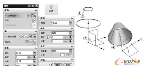 创建回转