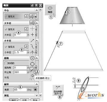 生成的一个椭圆