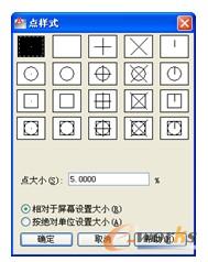 “点样式”对话框