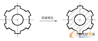 绘制剖面线