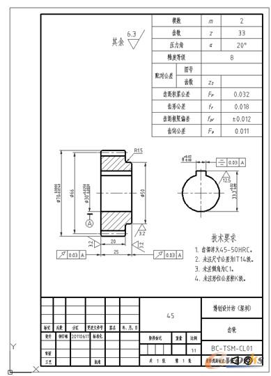 齿轮零件图