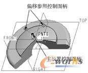图2-17  在顶曲面的预定区域内单击