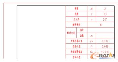 填写结果