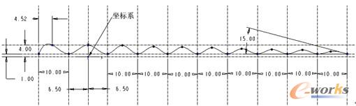 图16-4  绘制的图形