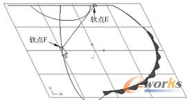 图16-17  捕捉两点来创建自由曲线