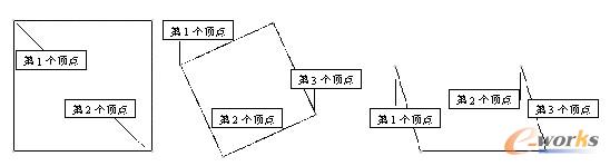 绘制矩形