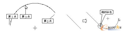 3点创建弧