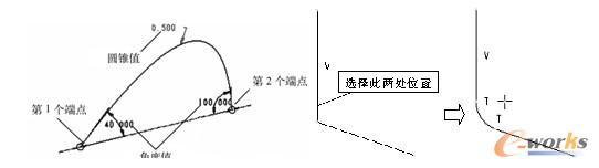 创建锥形弧