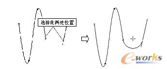在样条曲线和直线之间创建圆角