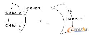 标注圆弧