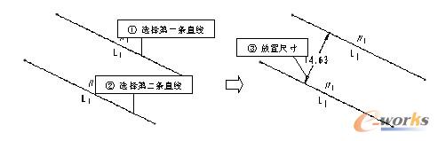 标注平行线间距离