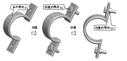在组件下创建元件