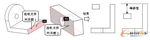 对齐元件示意图