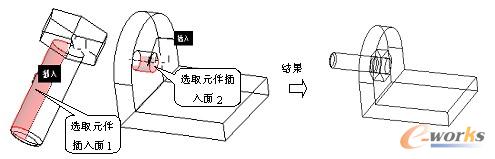 插入元件示意图